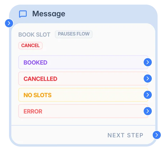 Message node in the Scenario Editor