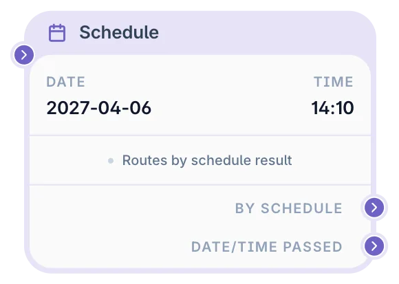 Schedule node in the Scenario Editor